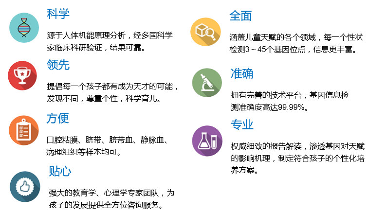 FGF4疾病筛查突变是否需要再检测一次